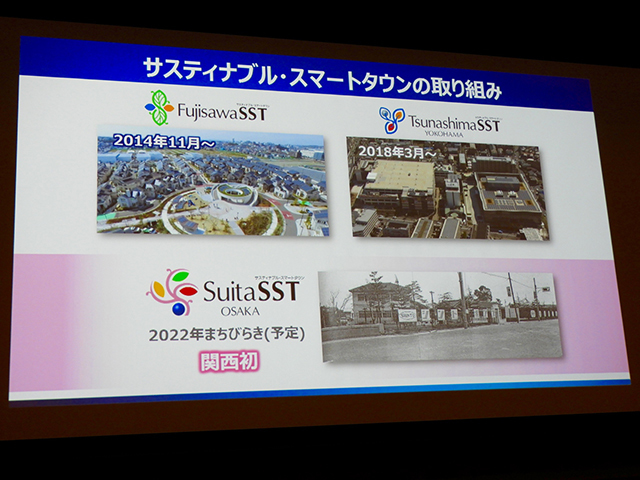 Suita SSTはパナソニックのスマートタウン構想第3弾で関西初となる